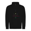 Pro RTX Pro 1/4 Neck Zip Sweatshirt Thumbnail