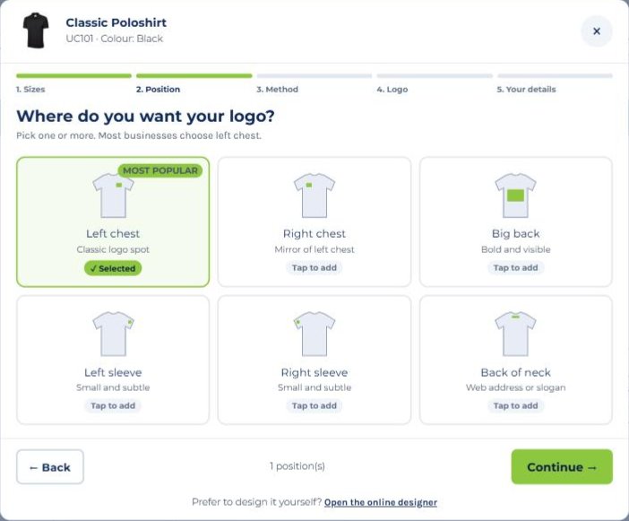 Choosing a logo position on custom workwear: left chest, right chest, back or sleeve
